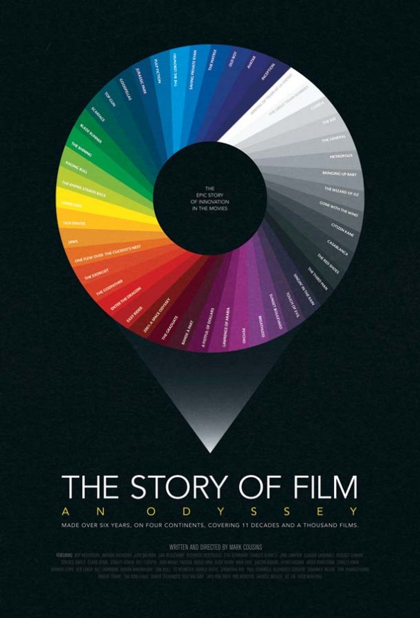 Hemos visto: The Story of Film, an Odyssey